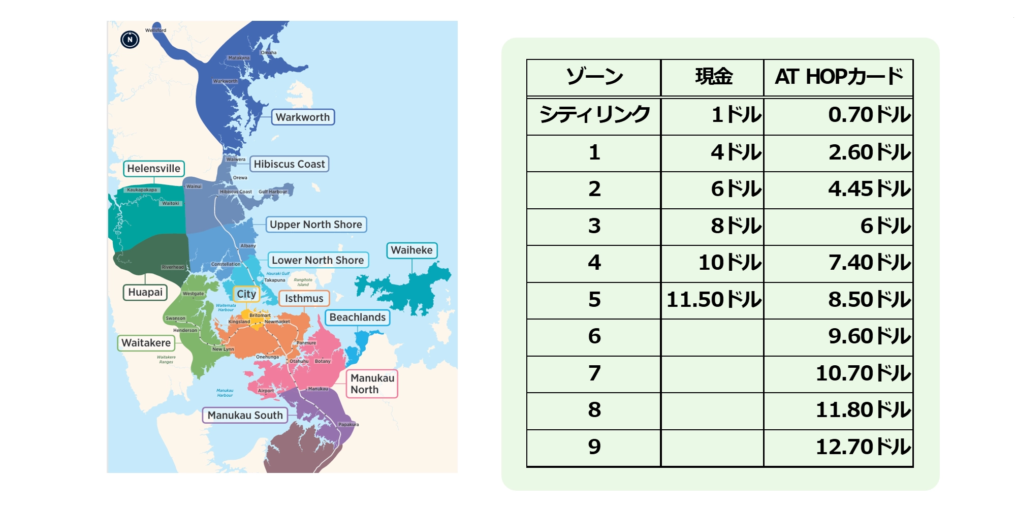 路線バス