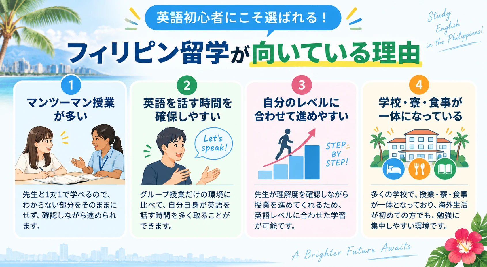 英語初心者にフィリピン留学が向いている4つの理由