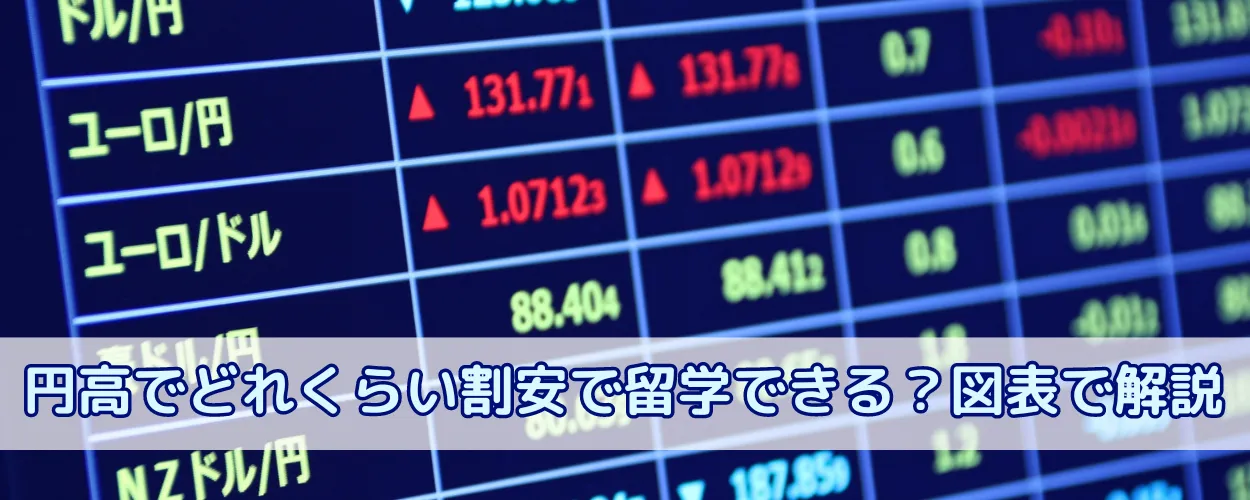 円高でどれくらい割安で留学できる？円安とはどう違う？図表で解説